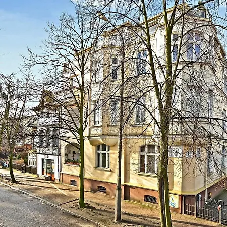 Viu Haffnera 21 - Apartman